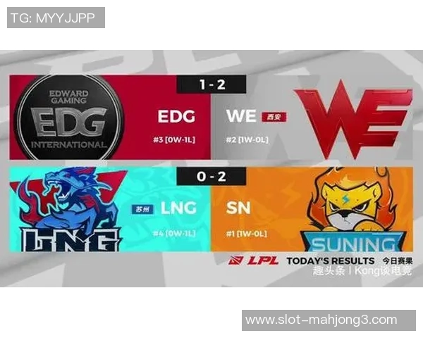 洲际赛特别报道LNG战队的拼搏历程与荣耀瞬间